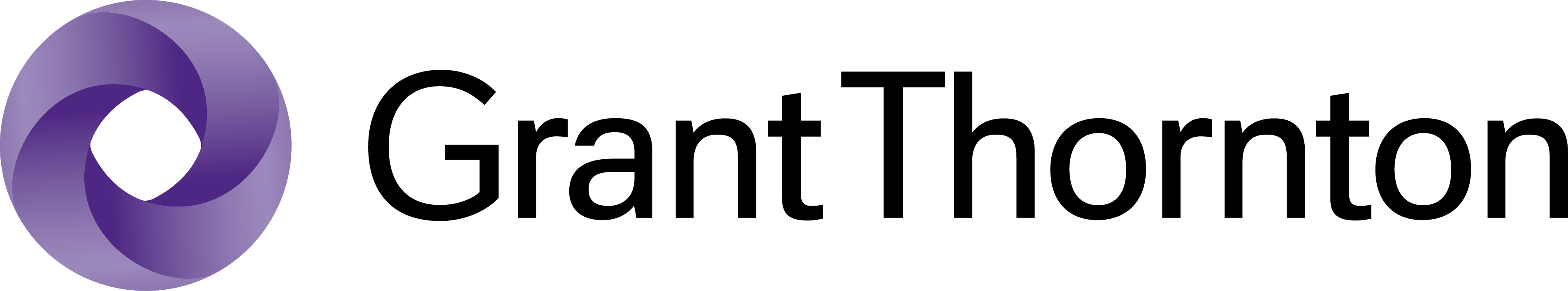 Grant Thornton LLP